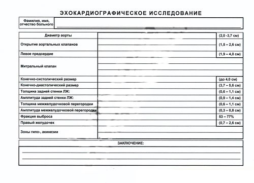 Справка ЭКГ, ЭХОКГ (кардиограмма, расшифровка, заключение) в Тольятти